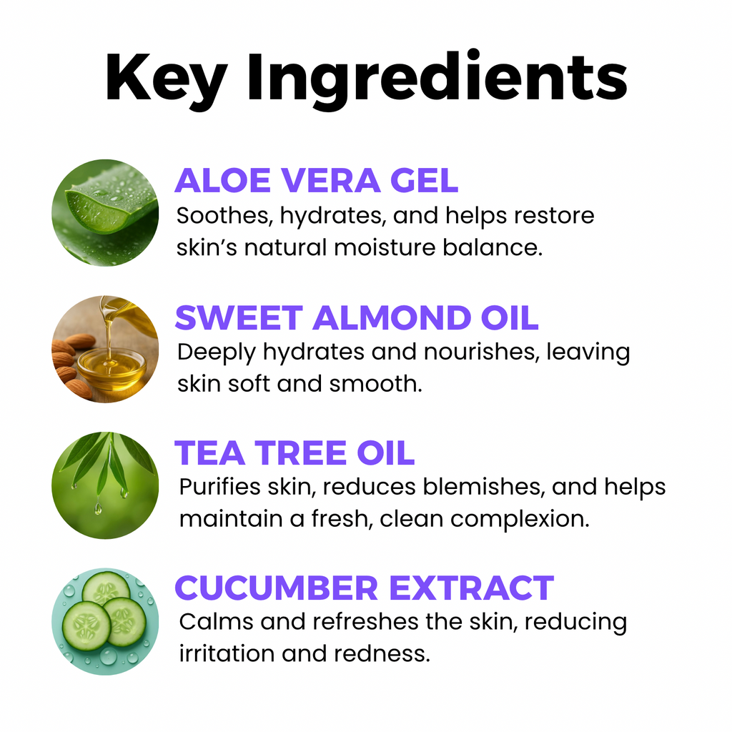 Aloe & Tea Tree Radiance Gel