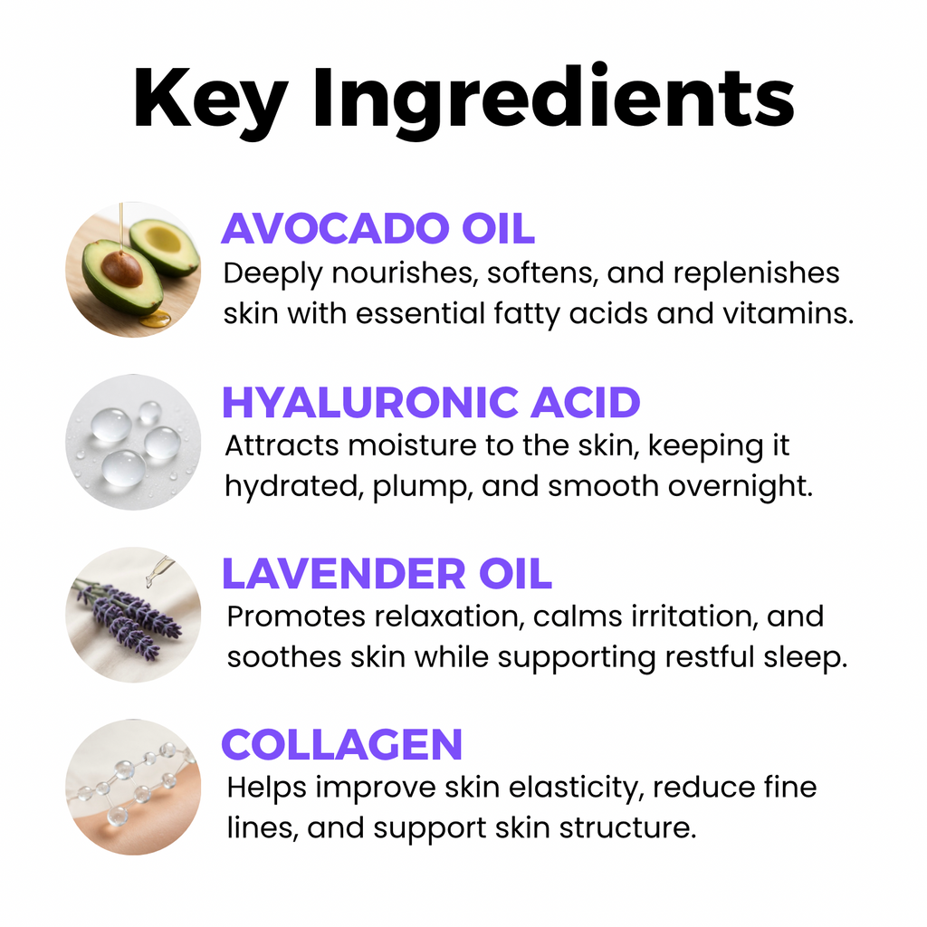 Sleep Plus Collagen Cream