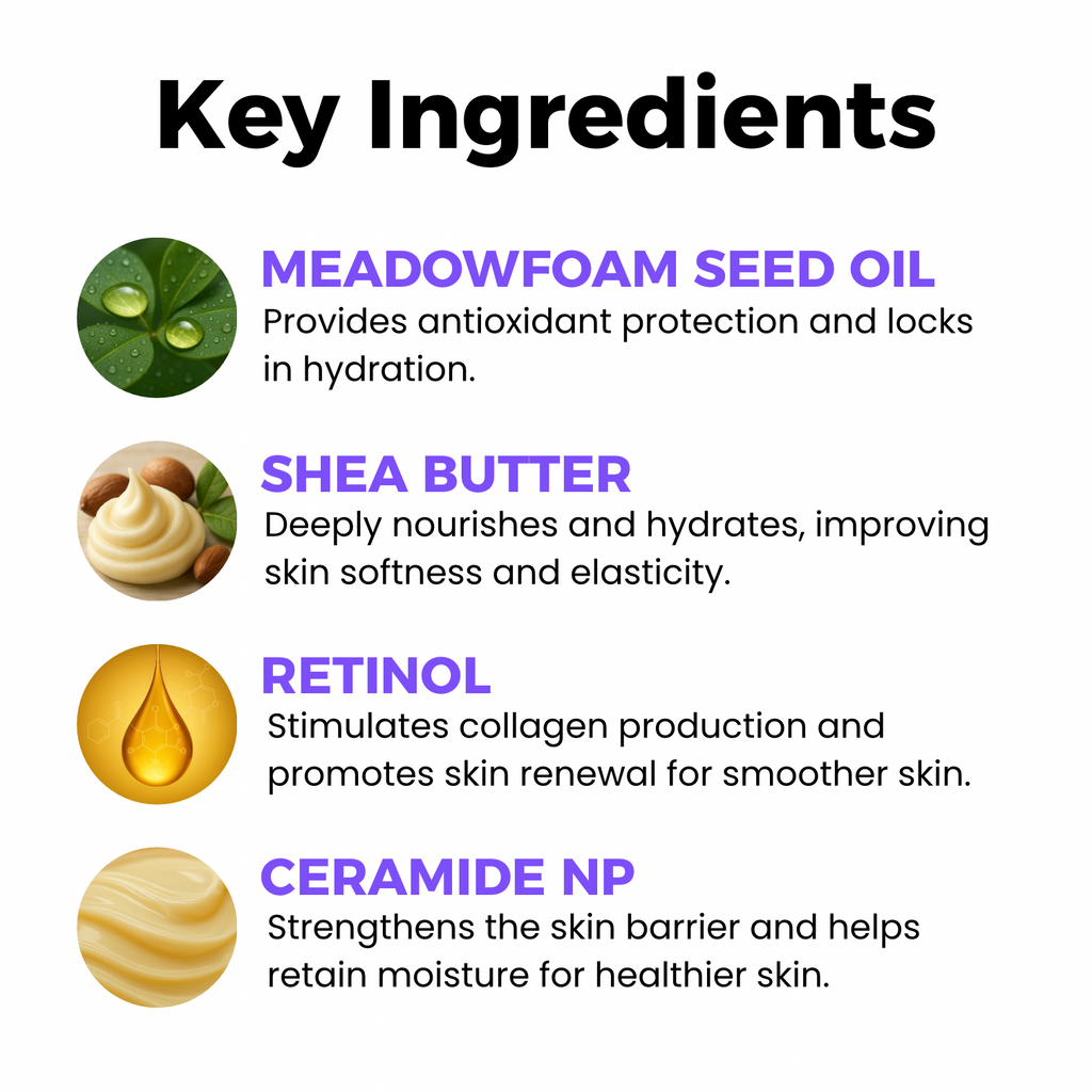 Anti Aging Moisturizer