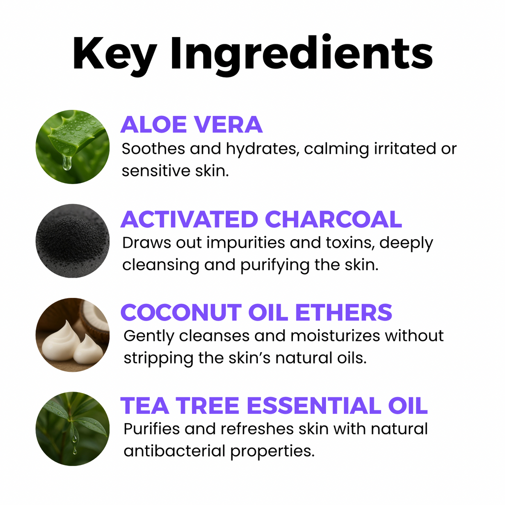 Charcoal Facial Cleanser