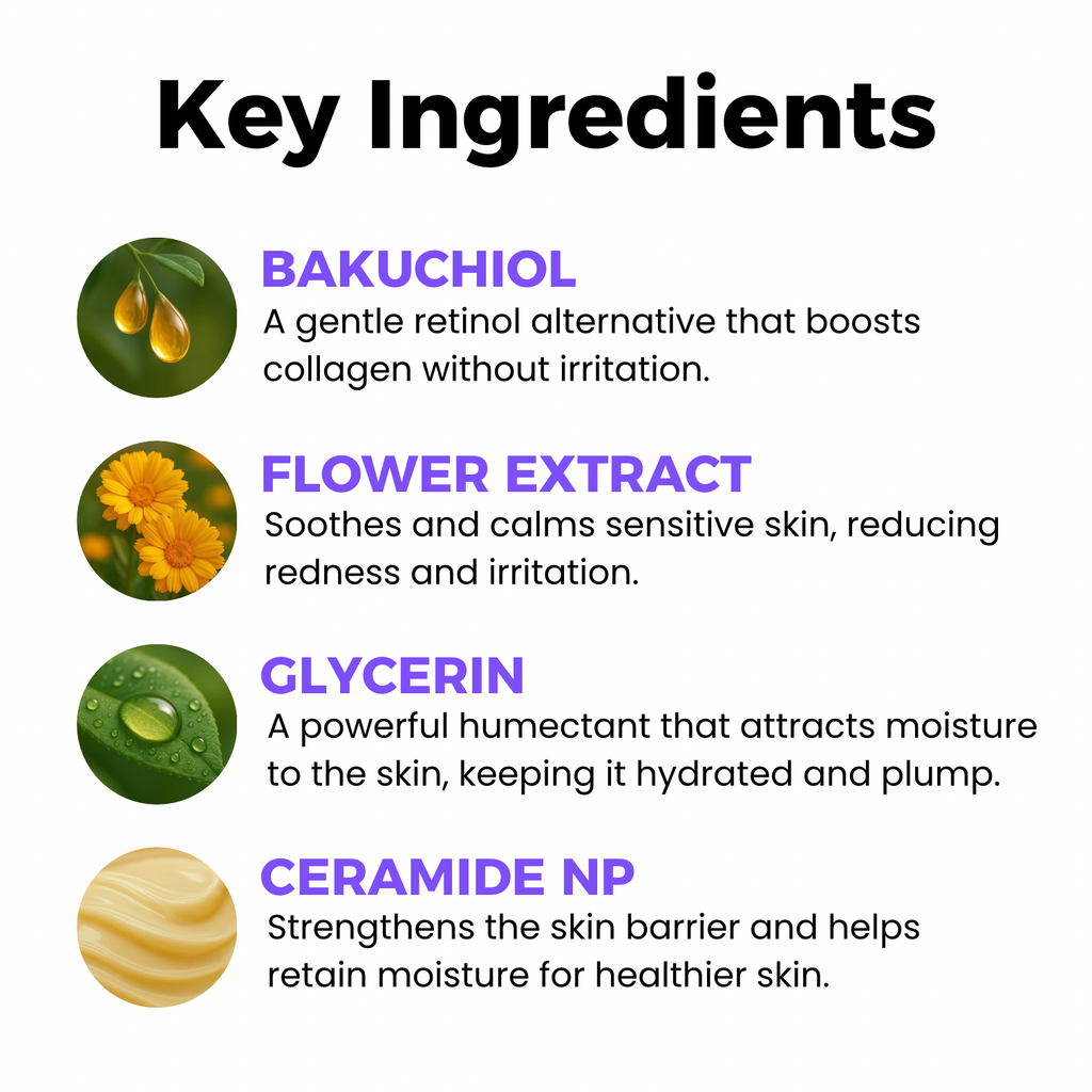 Anti Aging Moisturizer for Sensitive Skin